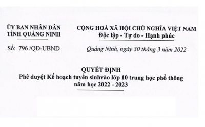 Quyết định phê duyệt Kế hoạch tuyển sinh vào lớp 10 THPT năm học 2022 - 2023